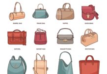 10 Types of Handbags Every Women Should Have Types of Handbags